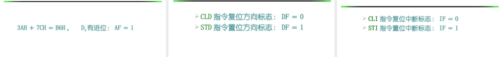 四川大学电子信息学院微机原理ppt-2cpu总线.ppt