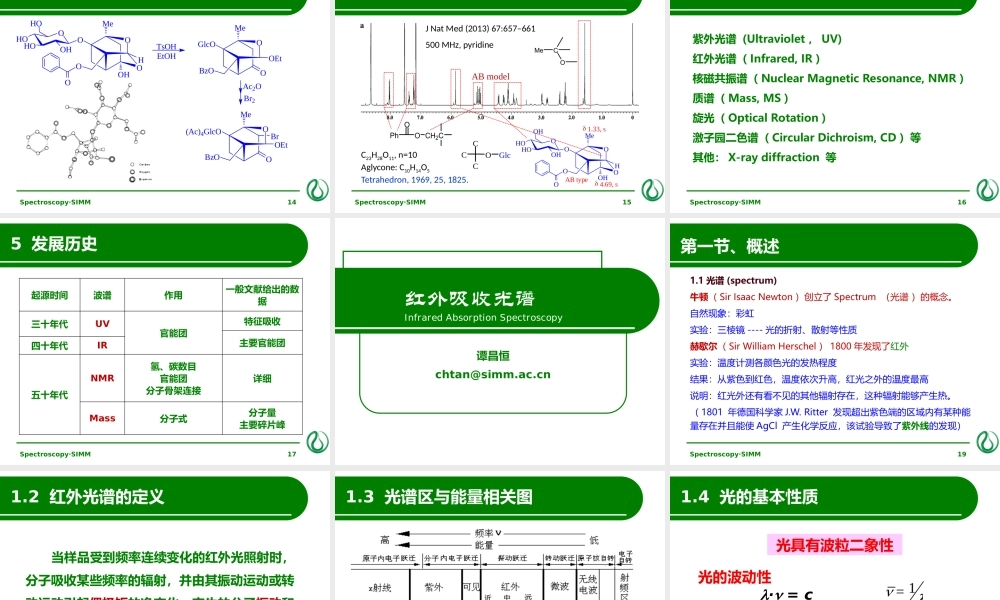 Spectroscopy_tan-1.Absorption spectra.pptx
