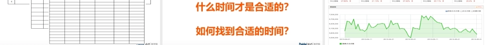 电商运营爆款模式.pptx