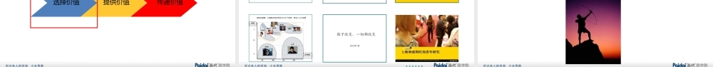 线上线下品牌整合运营-吕曦讲稿.pptx