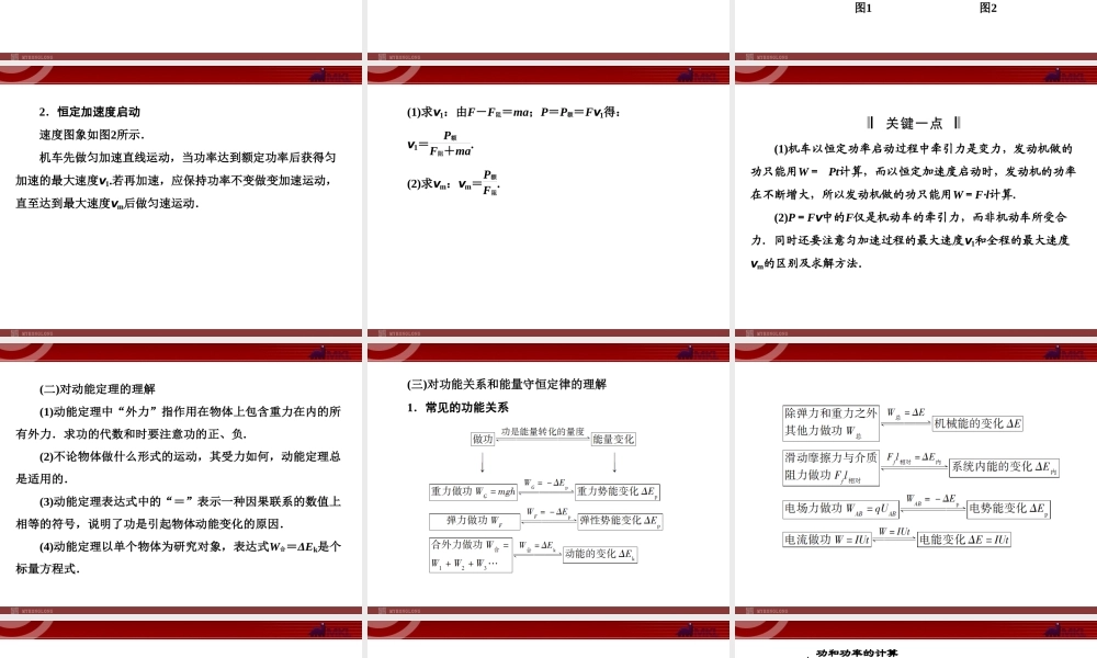 2013届高考物理二轮复习冲刺课件：专题4功和能.ppt