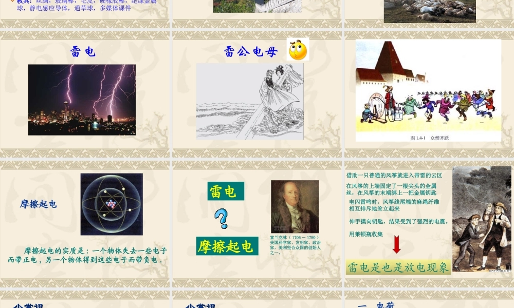 高中物理新课标版人教版选修1-1精品课件：1.0《电场电流》PPT课件(新人教版选修1-1).ppt