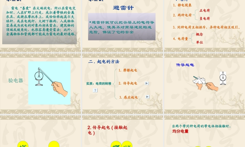 高中物理新课标版人教版选修1-1精品课件：1.0《电场电流》PPT课件(新人教版选修1-1).ppt