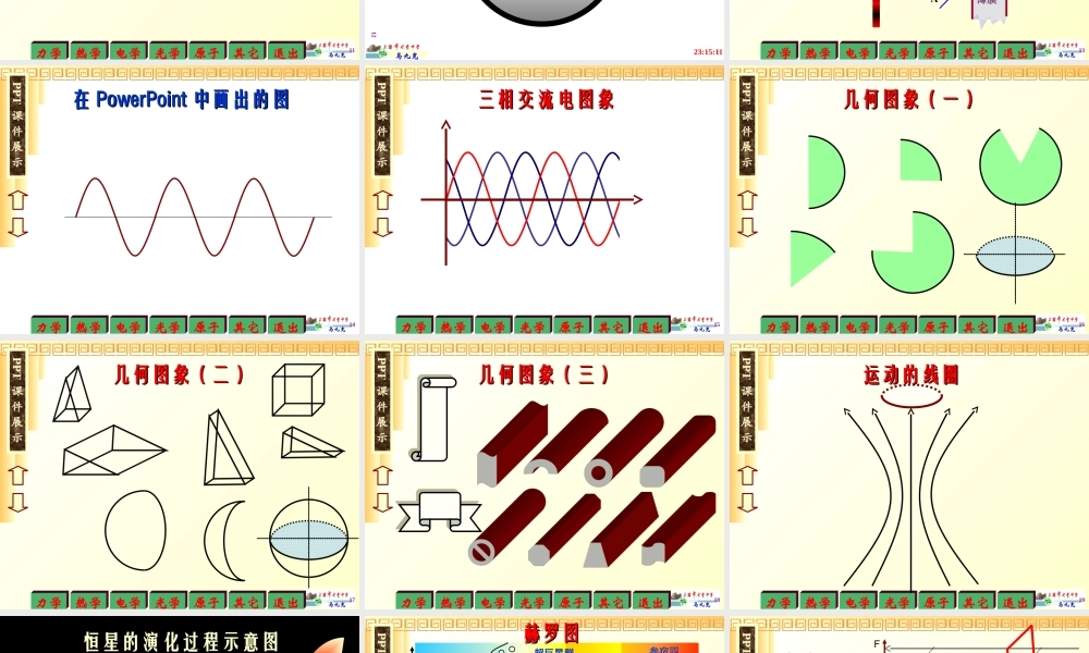 [精品]物理课件制作及实例.ppt