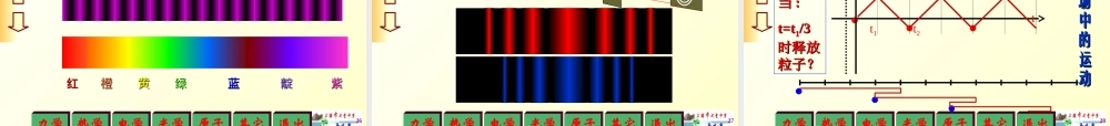 [精品]物理课件制作及实例.ppt