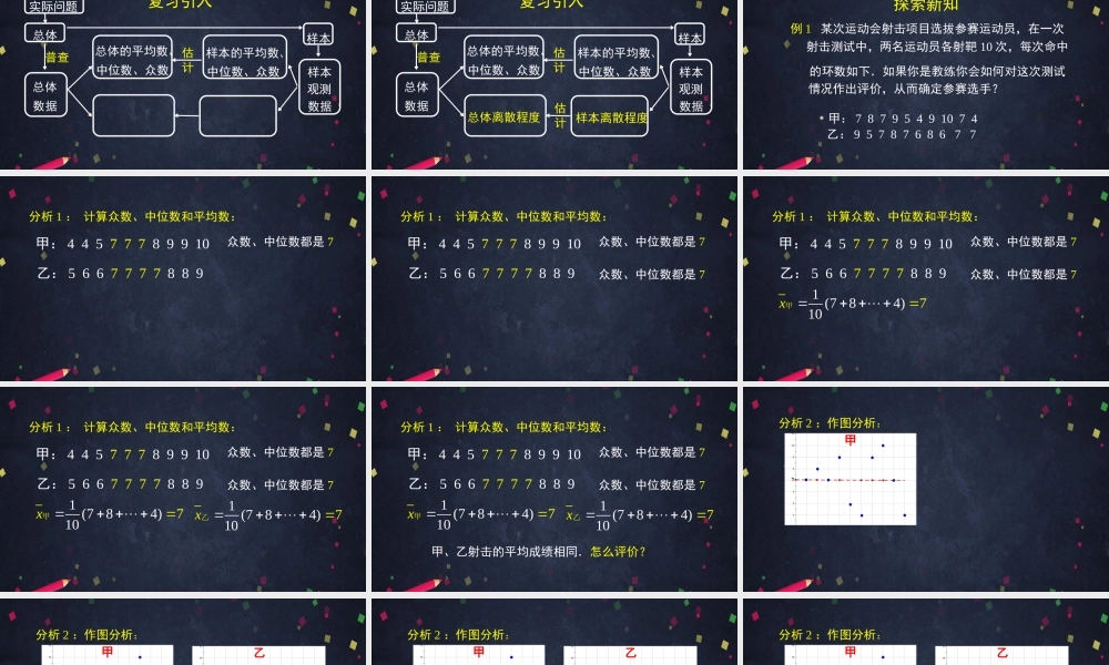 0624高一数学（人教A版）总体离散程度的估计（一）2ppt【公众号悦过学习分享】.pptx