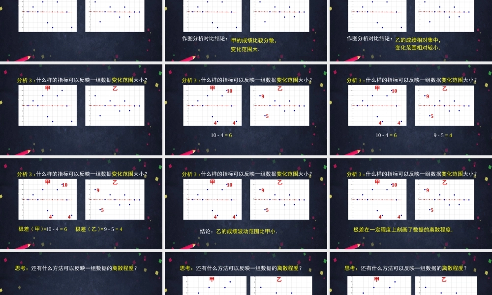 0624高一数学（人教A版）总体离散程度的估计（一）2ppt【公众号悦过学习分享】.pptx