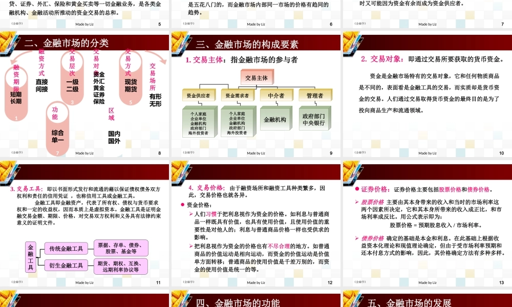 金融学_5金融市场.ppt