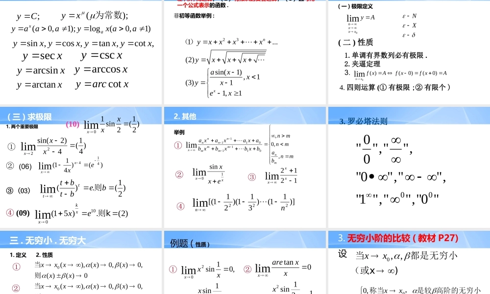 专升本高等数学课件《内部资料》(1).ppt