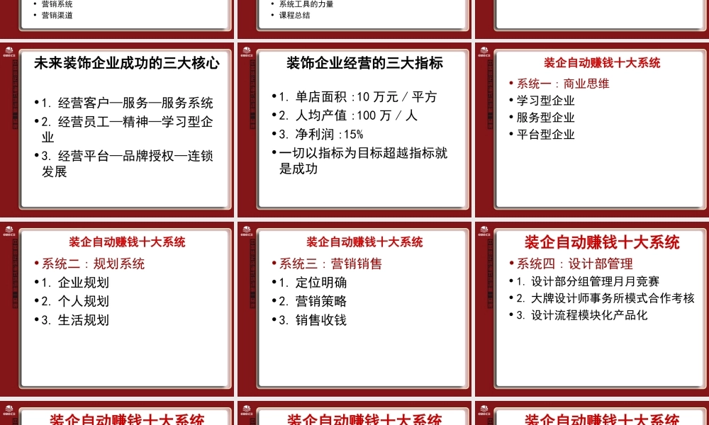 总裁班516.ppt