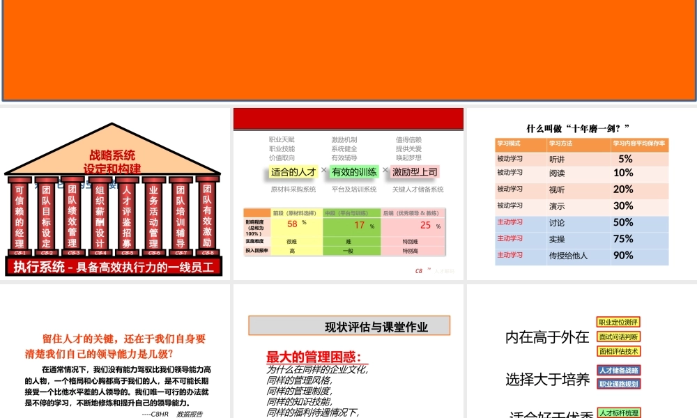 《读人与用人——营销团队人才甄选及管理》.pptx