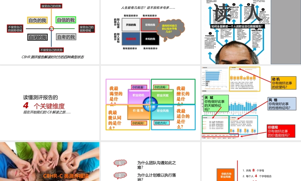 《读人与用人——营销团队人才甄选及管理》.pptx