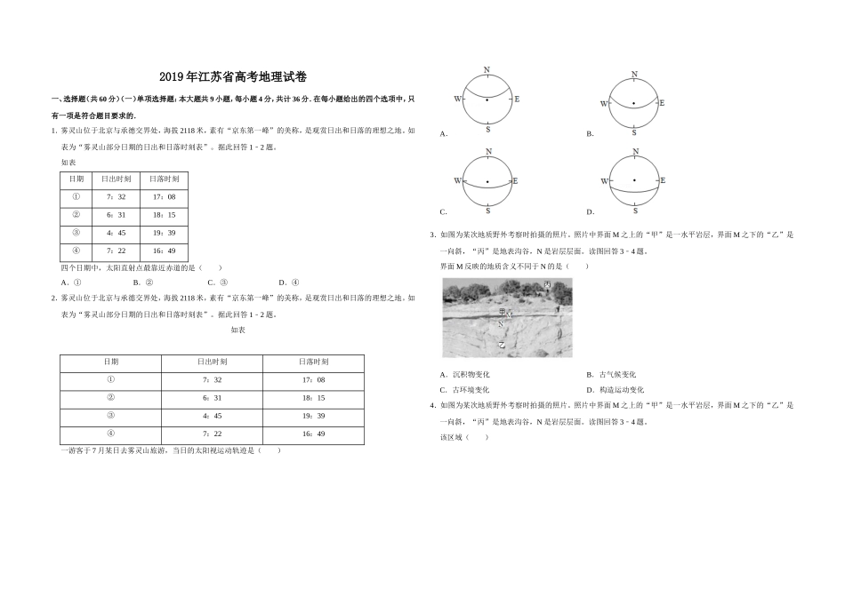 2019年江苏省高考地理试卷 (1).doc_第1页