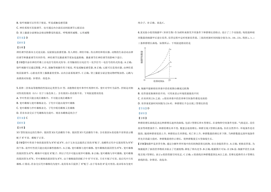 2019年全国统一高考生物试卷（新课标ⅰ）（含解析版）(1).doc_第2页