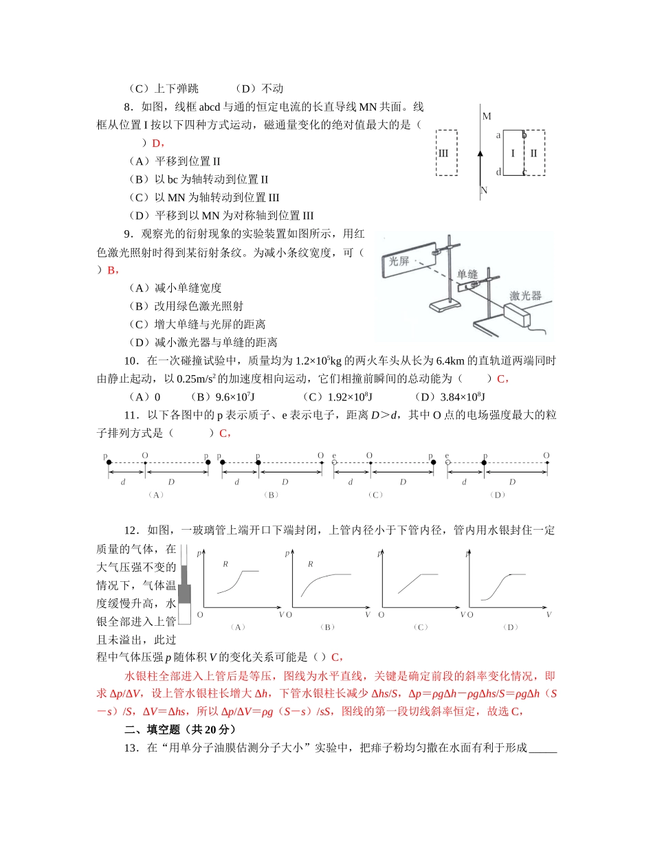 2020年高考物理上海卷.docx_第2页