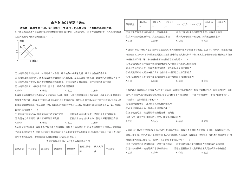 2021年高考真题 政治(山东卷)（原卷版）(1).doc_第1页