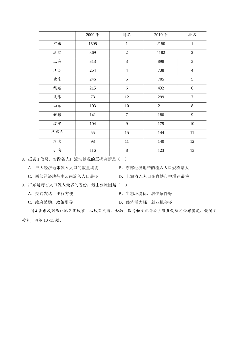 2020年天津市高考地理试卷 (1).doc_第3页