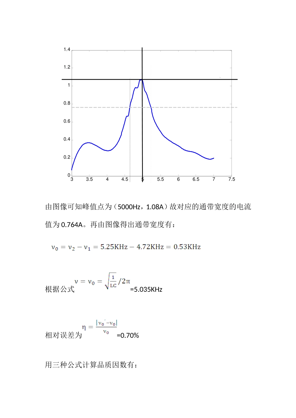 2008102215748.doc_第2页