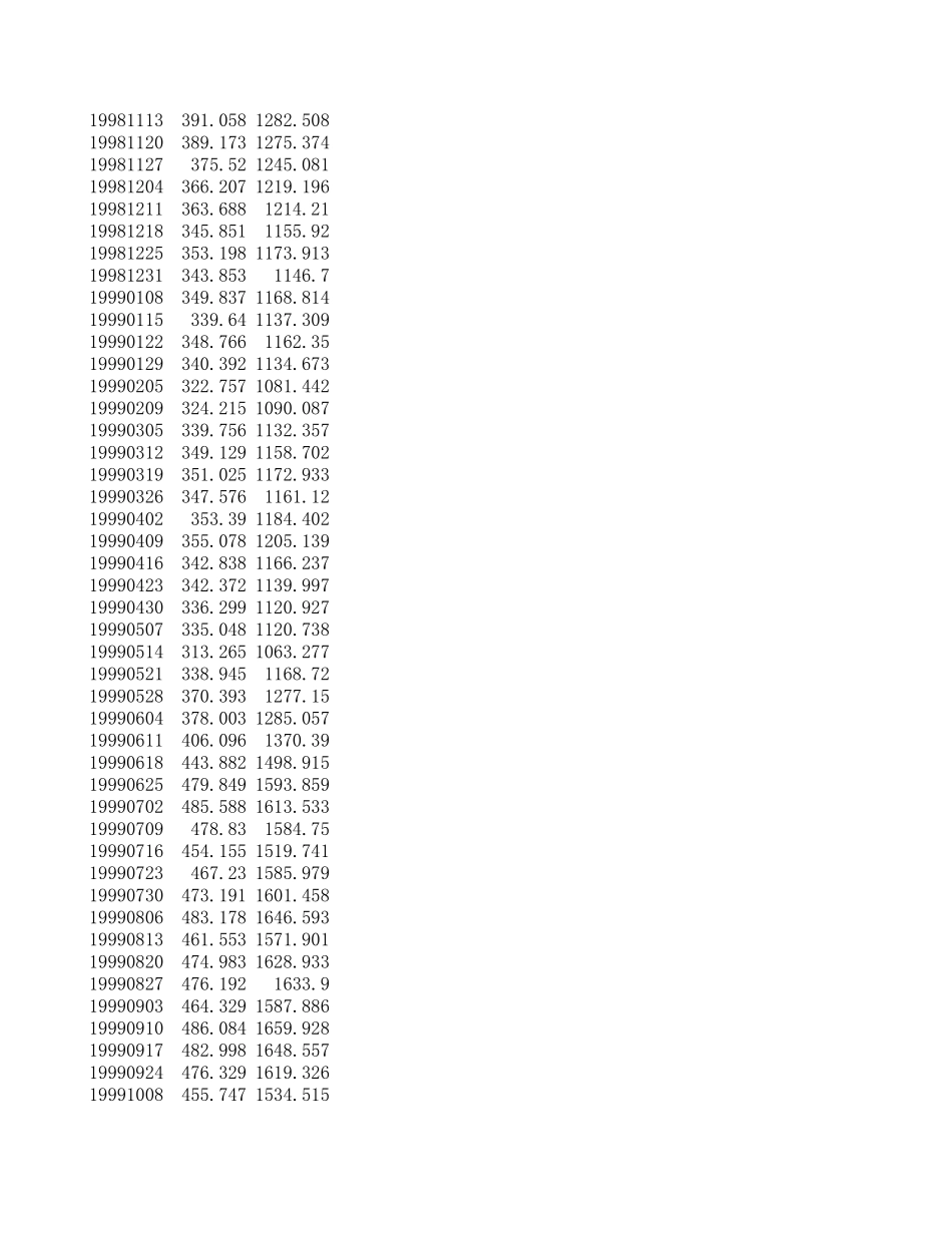 080519541226.xls_第2页