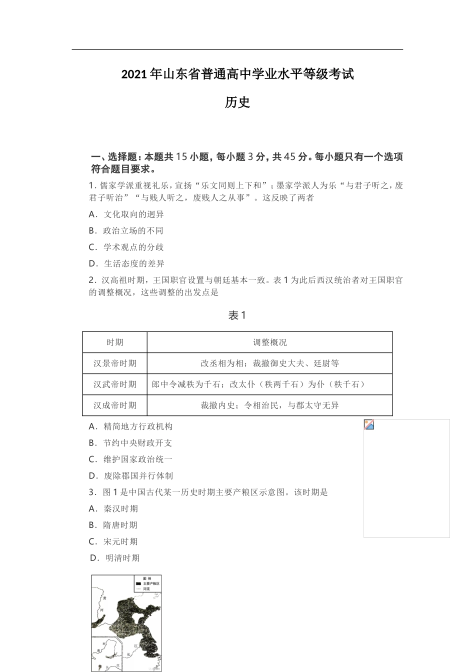 2021年高考真题历史(山东卷)（原卷版）(1).doc_第1页
