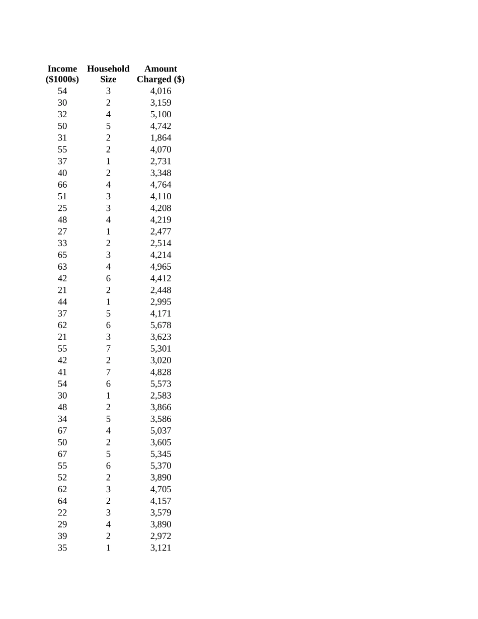Consumer.xlsx_第1页