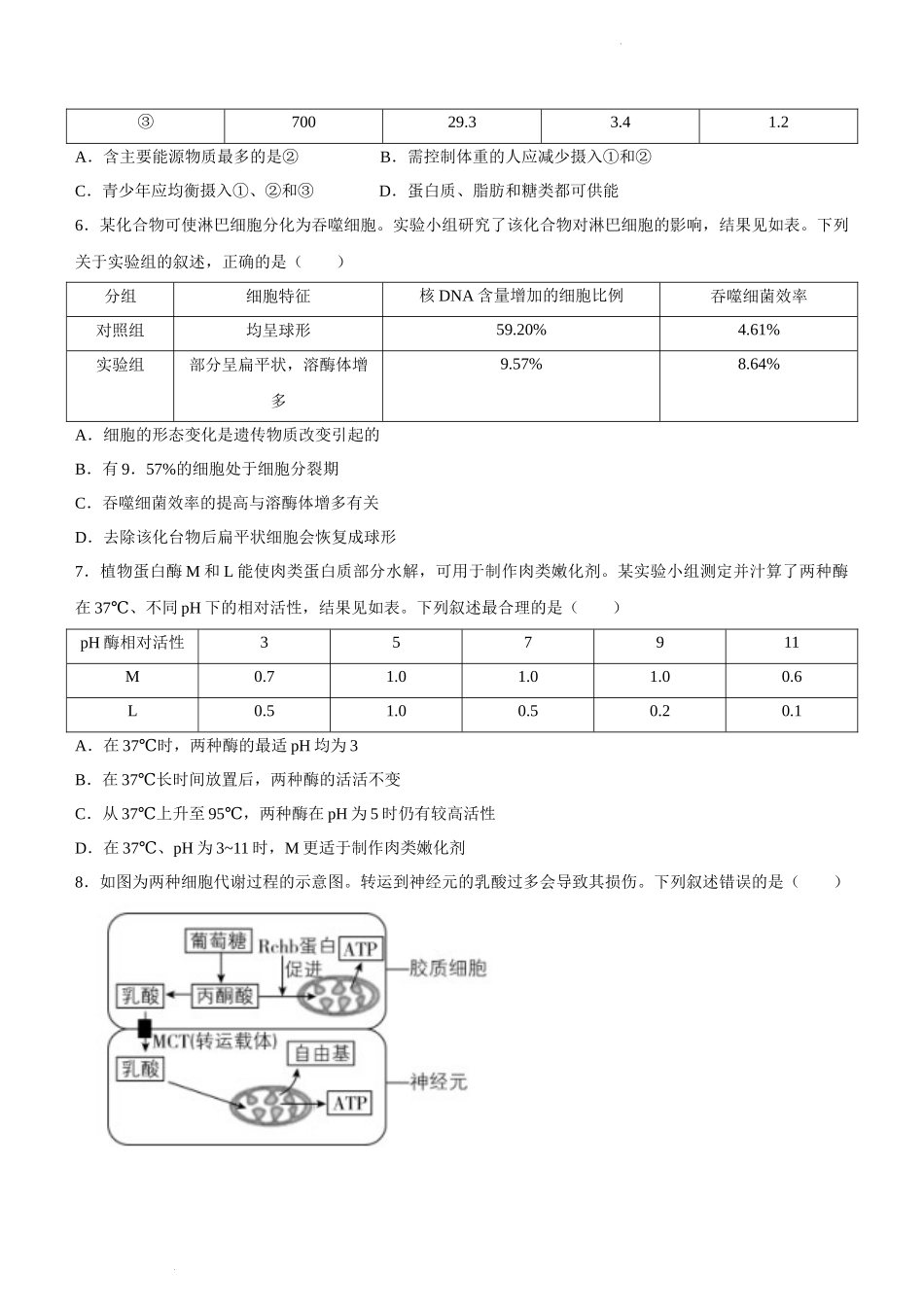 2022年新高考重庆生物高考真题文档版（原卷）.docx_第2页
