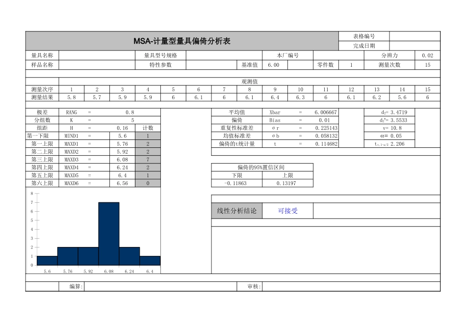 Bias-教材.xls_第1页