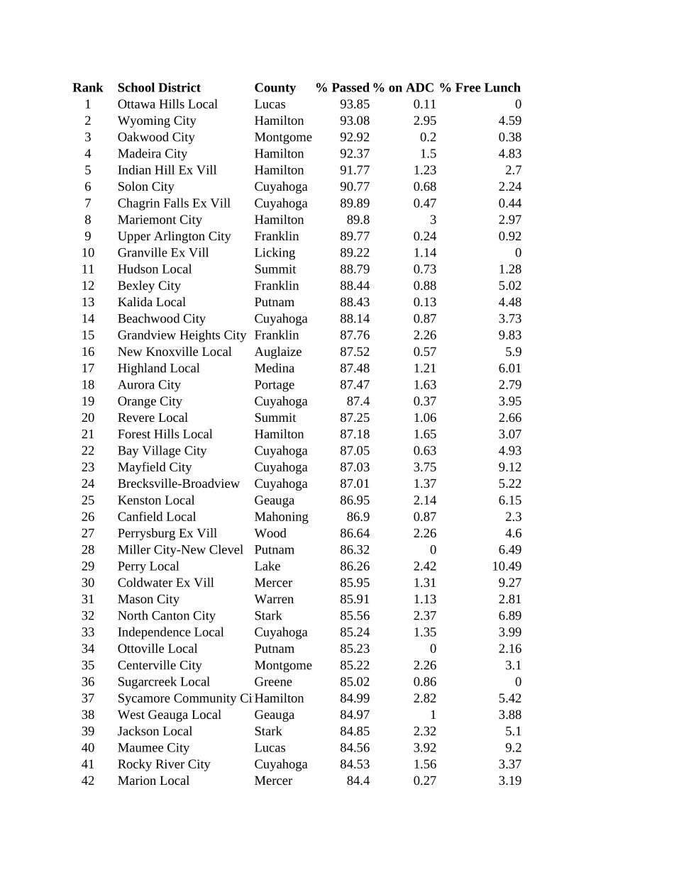 Enquirer.xlsx_第1页