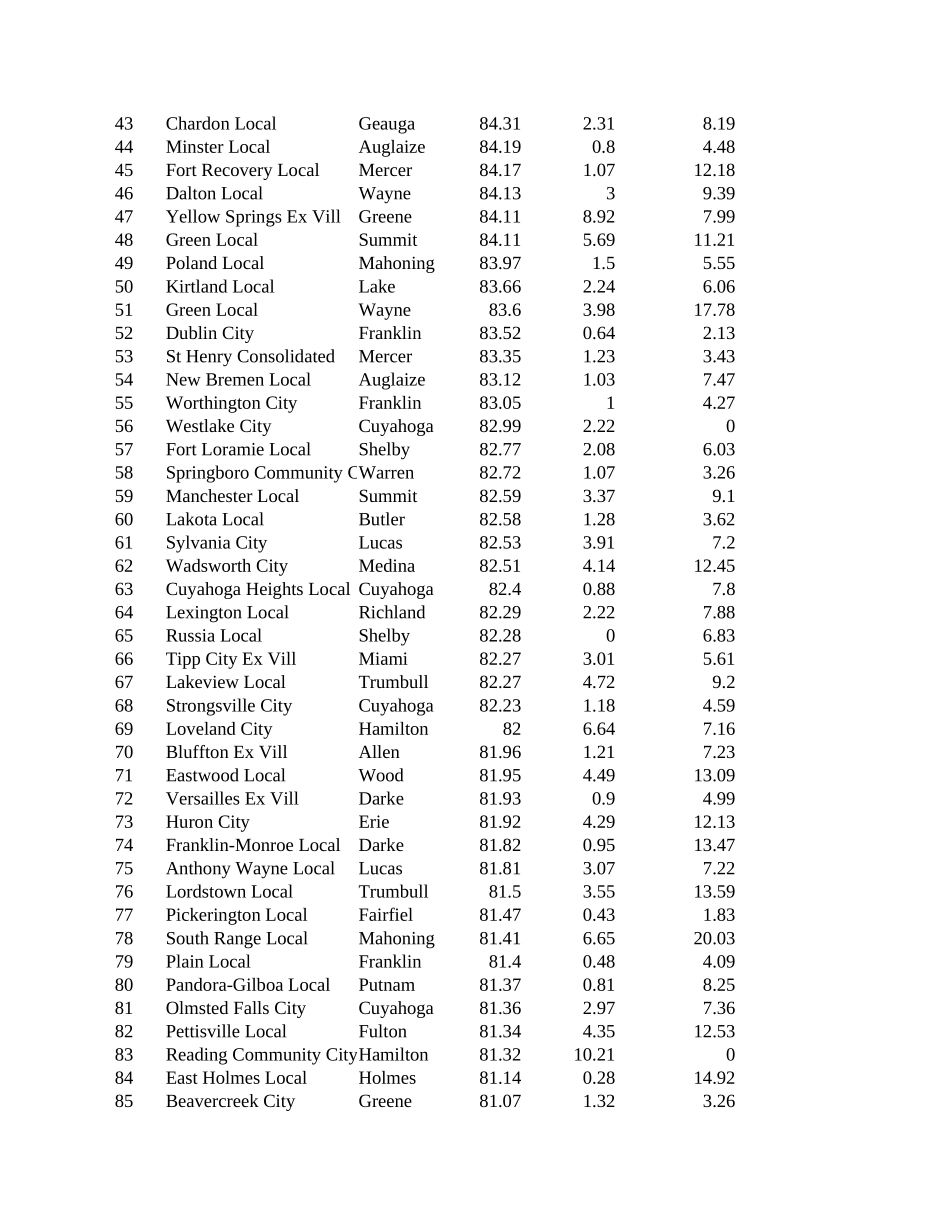 Enquirer.xlsx_第2页