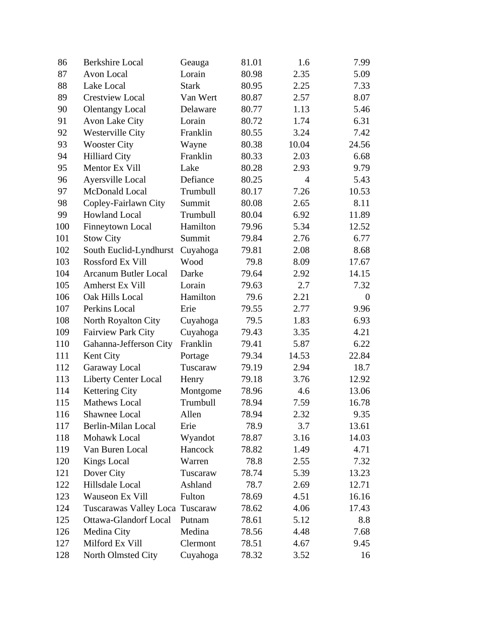Enquirer.xlsx_第3页