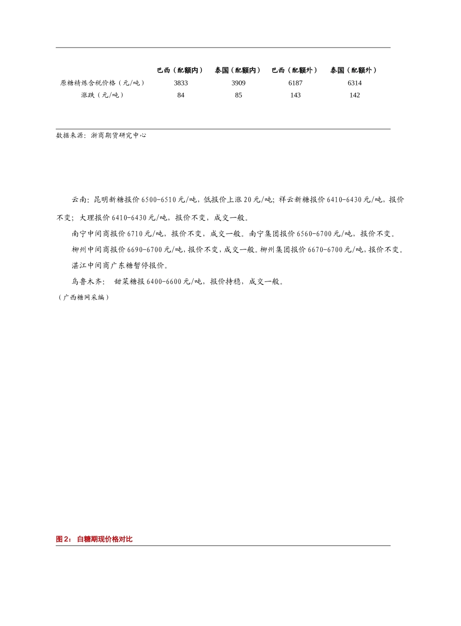 20170828-浙商期货-软商品早报：关注天气影响白糖棉花暂观望.doc_第3页