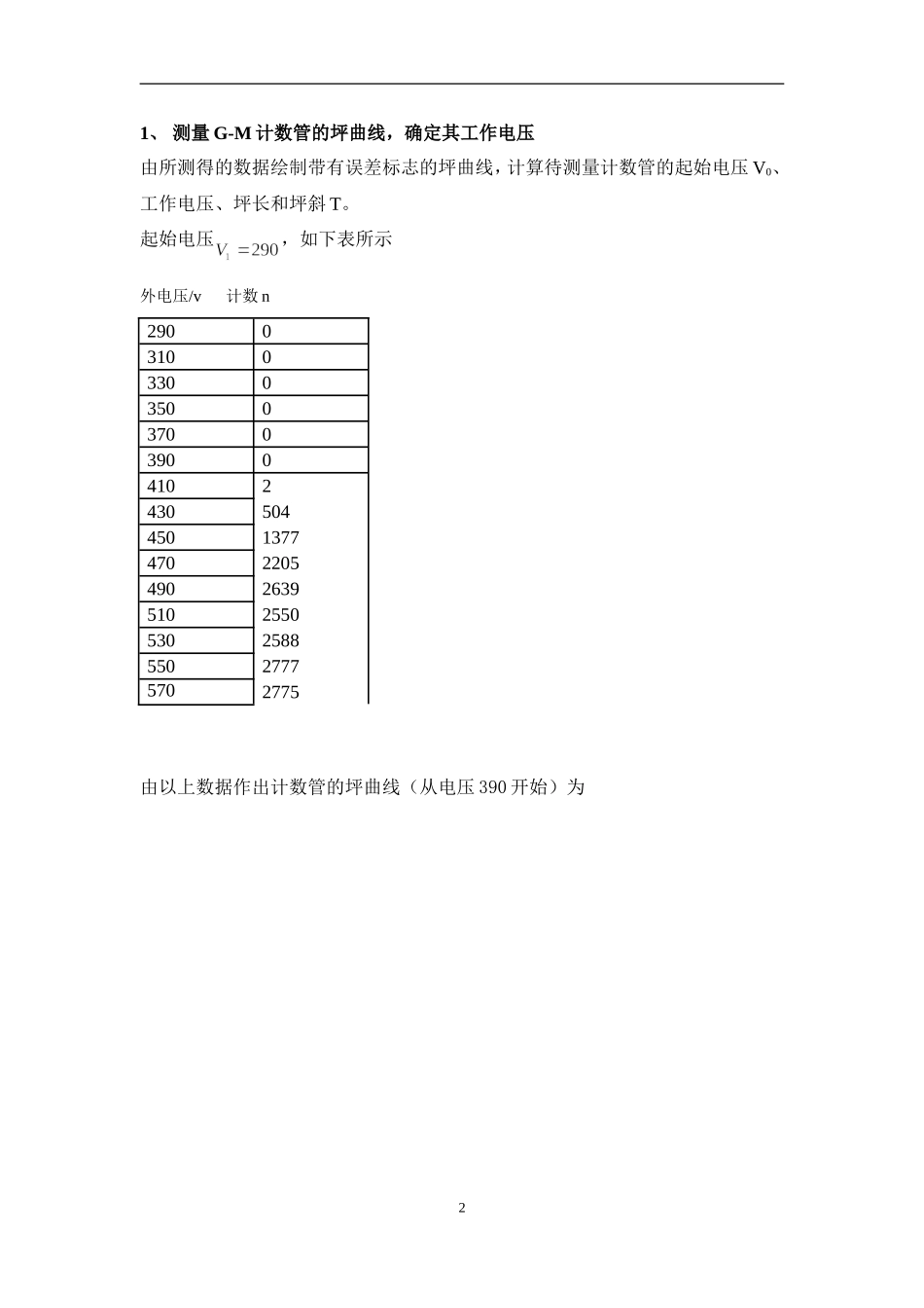 G-M计数管(PB07210137昝涛)(1).doc_第2页