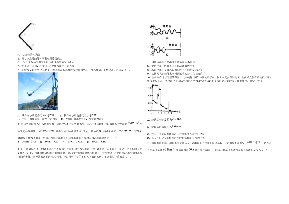 2021年浙江省高考物理【6月】（原卷版）(1).doc_第2页