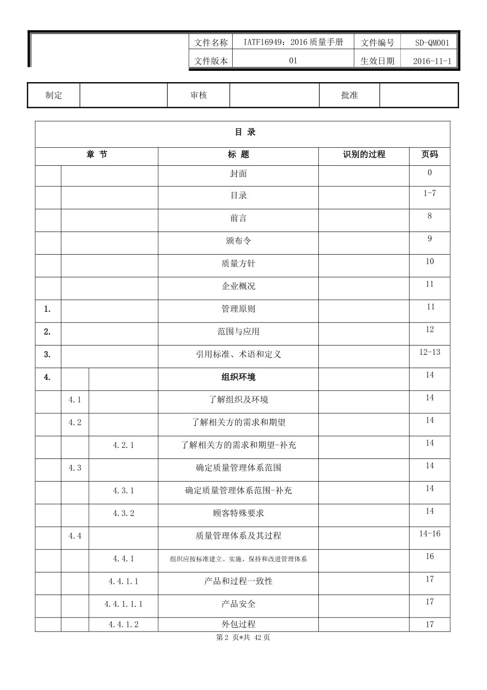 IATF16949质量手册.doc_第2页
