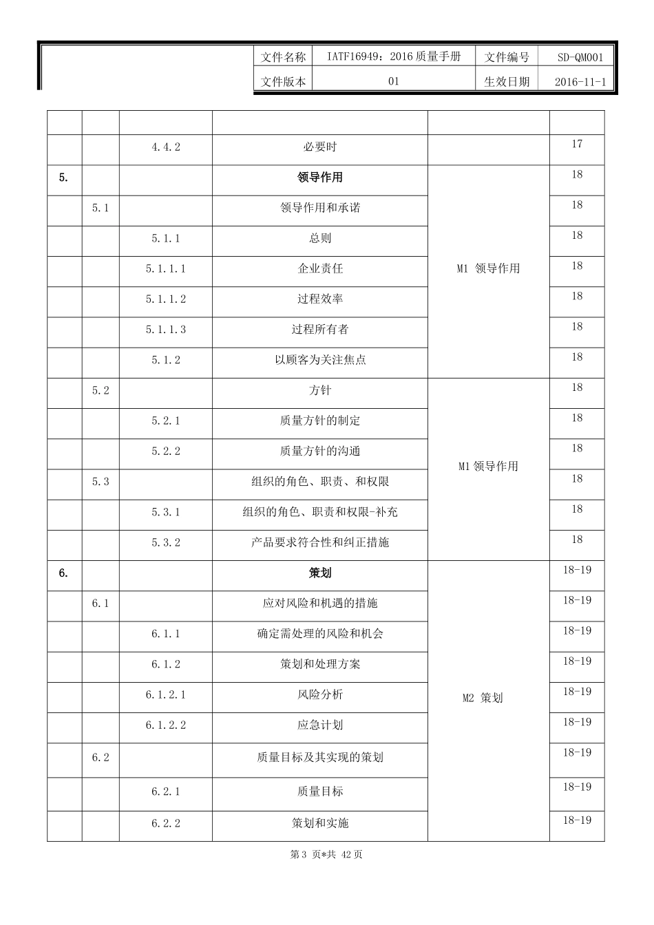 IATF16949质量手册.doc_第3页