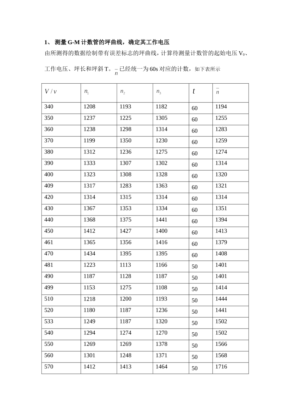 G-M管1(1).doc_第1页