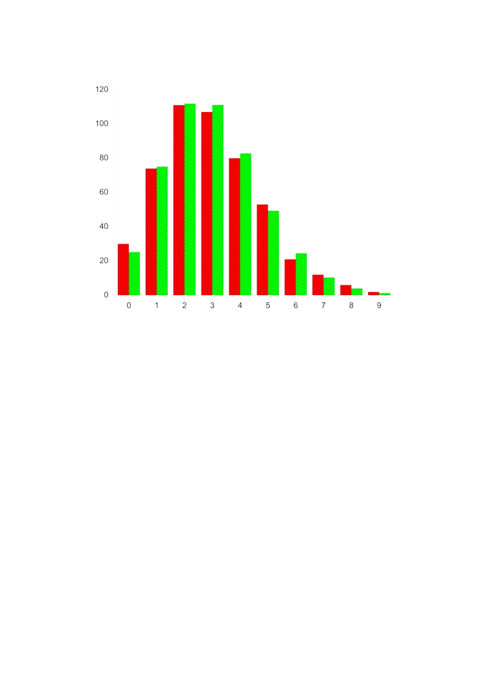 G-M管1(1).doc_第3页