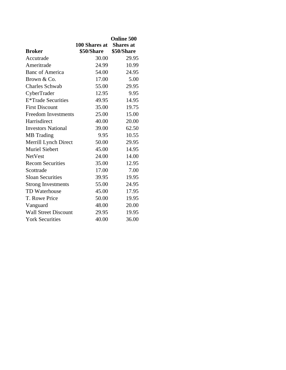 Broker(1).xlsx_第1页