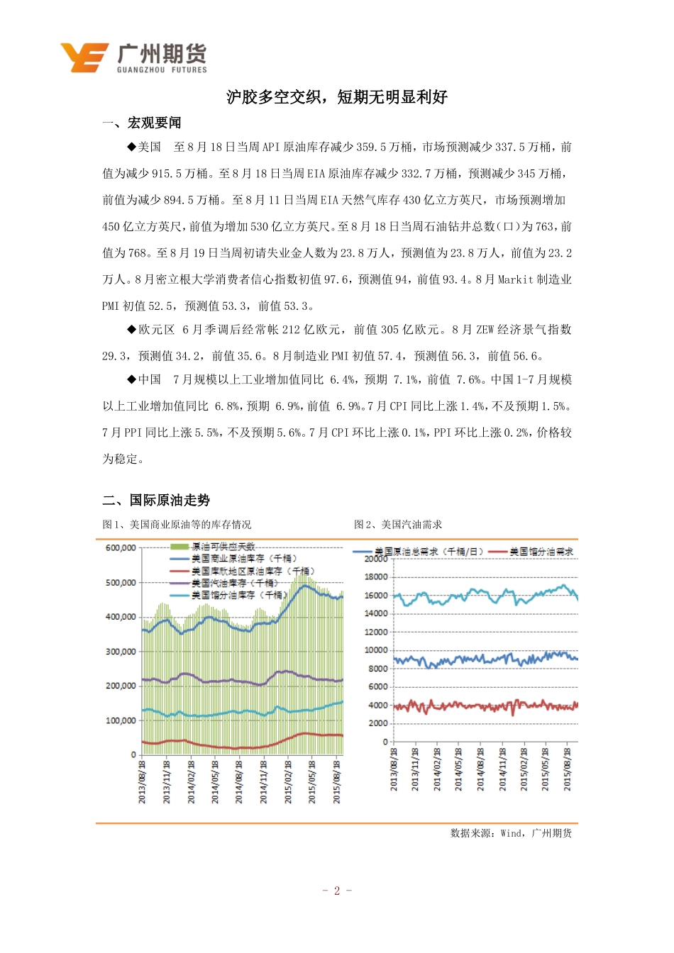 20170828-广州期货-一周集萃 天胶期货：沪胶多空交织短期无明显利好.doc_第2页