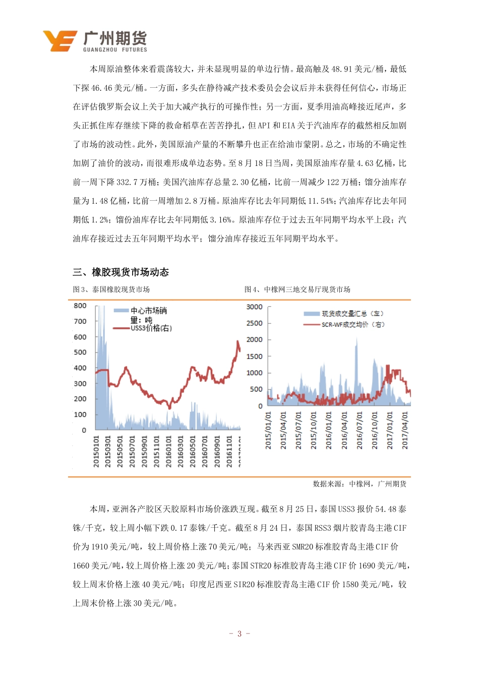 20170828-广州期货-一周集萃 天胶期货：沪胶多空交织短期无明显利好.doc_第3页