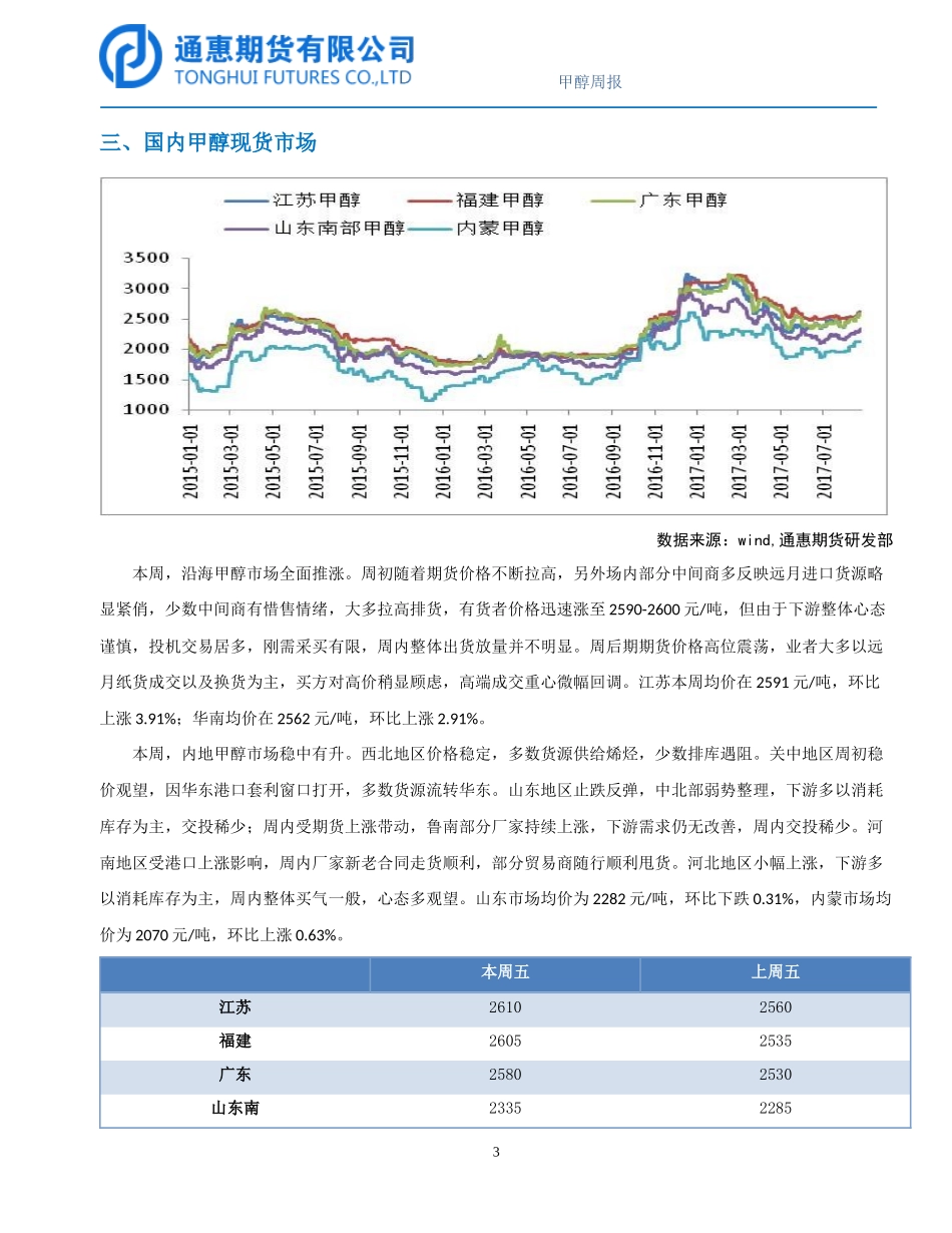 20170828-通惠期货-甲醇周报.docx_第3页