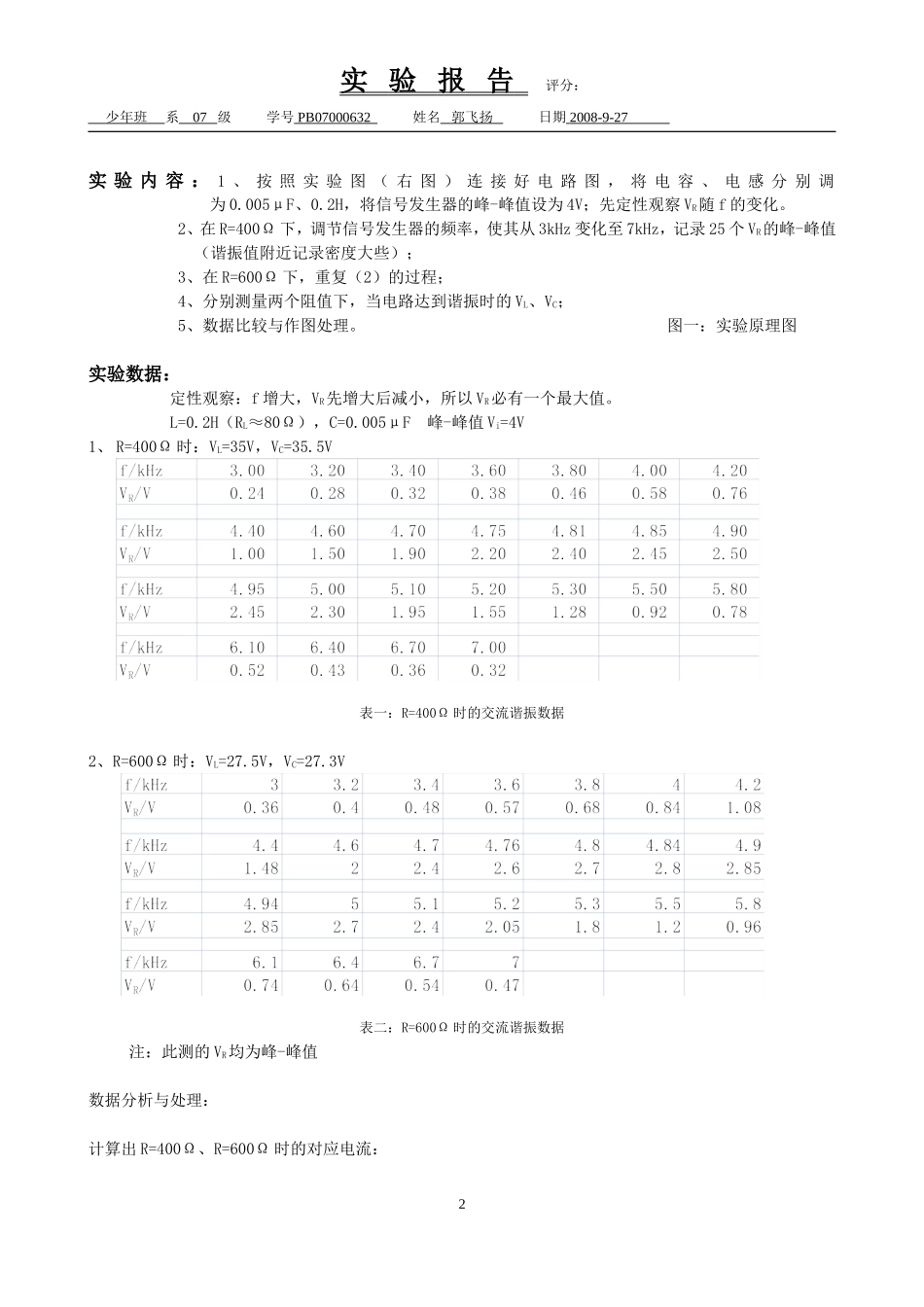 2008106171230.doc_第2页