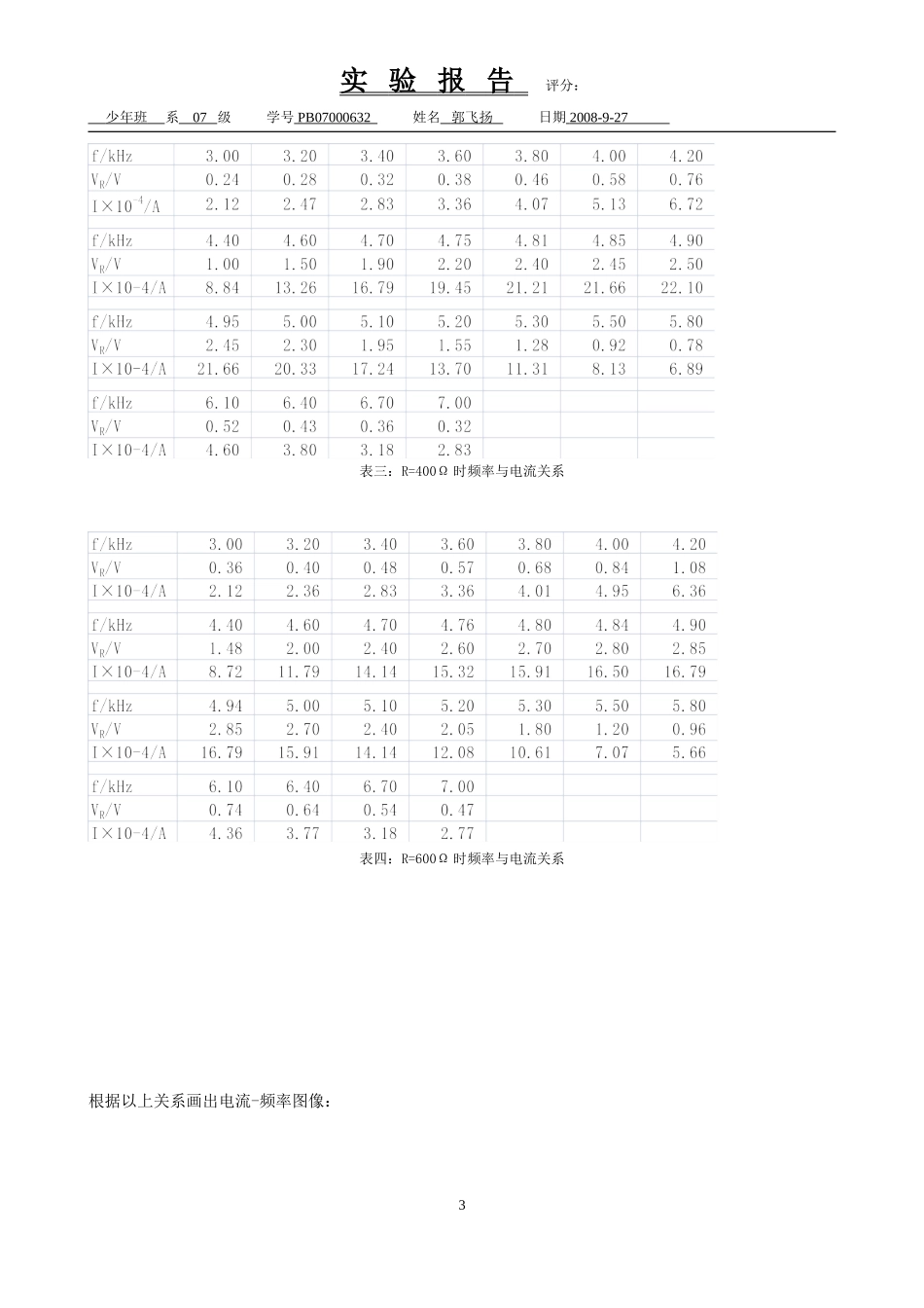 2008106171230.doc_第3页