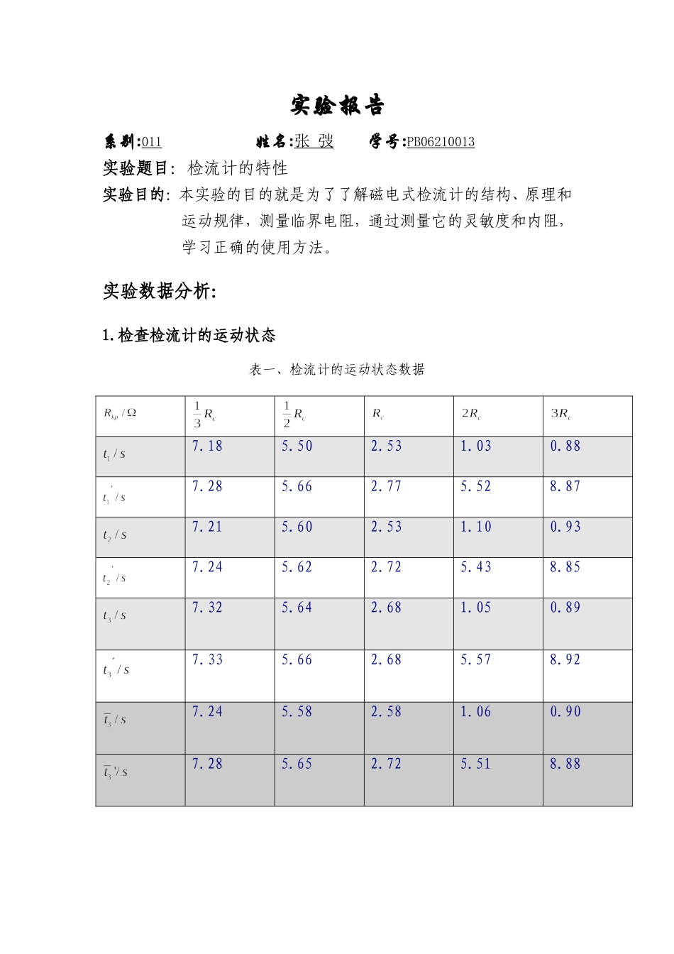 pb06210013-张弢-检流计的特性实验报告.doc_第1页
