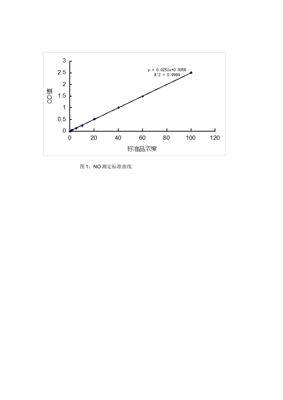 animal no.doc_第1页