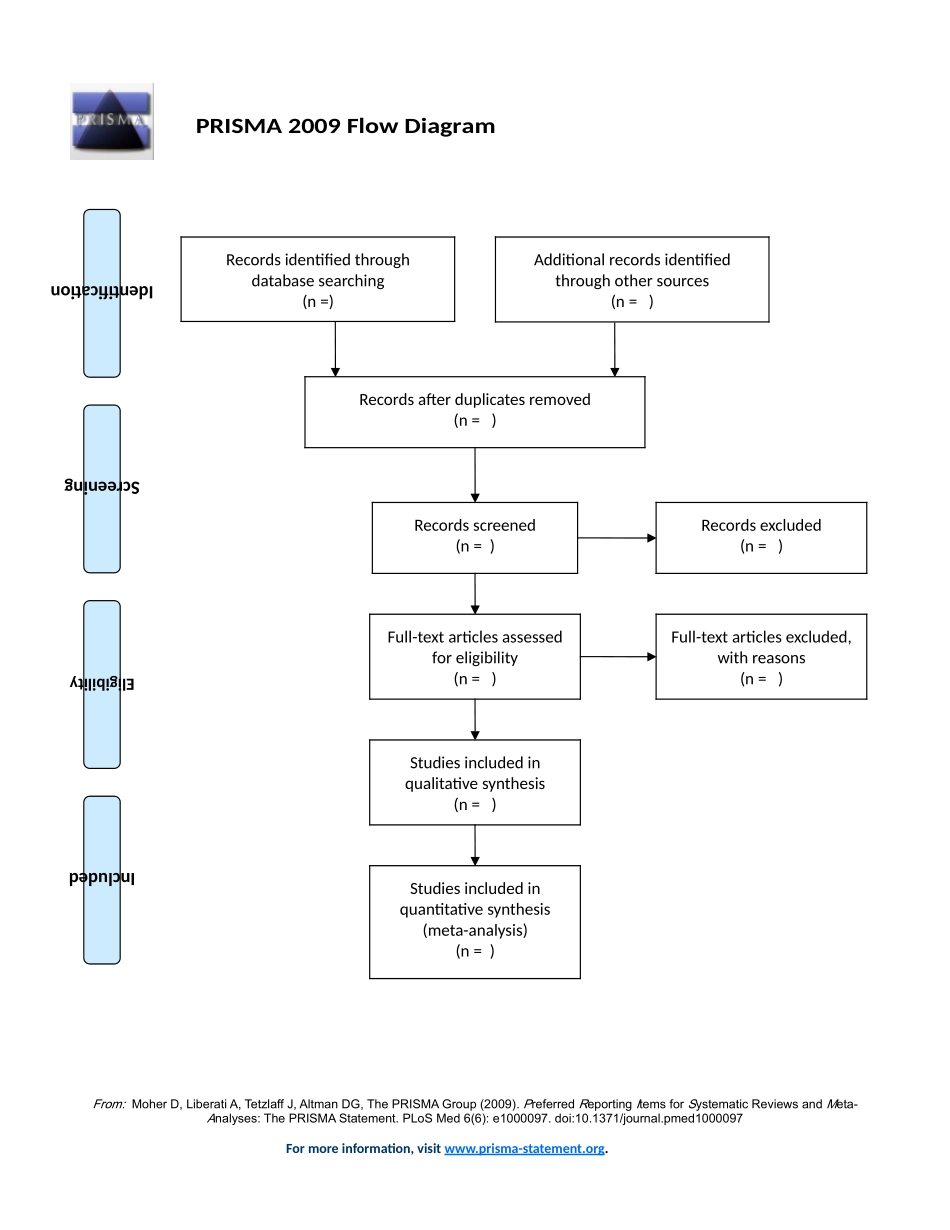 PRISMA Flow Diagram.doc_第1页
