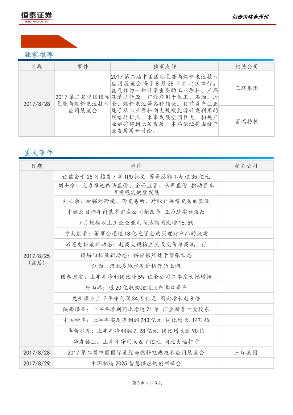20170828-恒泰证券-恒泰策略金周刊：周期股仍有基本面改善潜力.docx_第2页