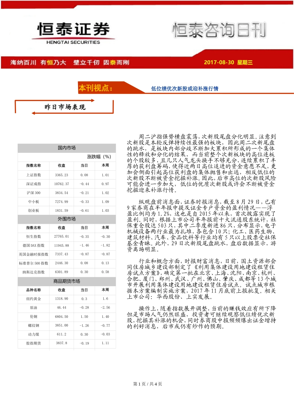 20170830-恒泰证券-恒泰咨询日刊：低位绩优次新股或迎补涨行情.doc_第1页