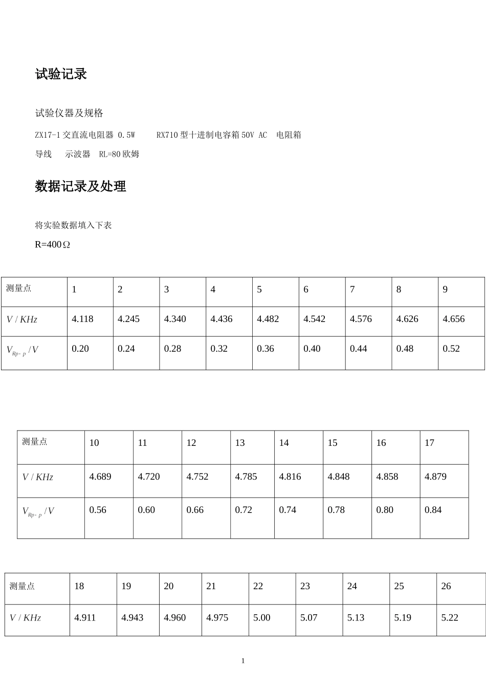 qsm 交流谐振.doc_第1页