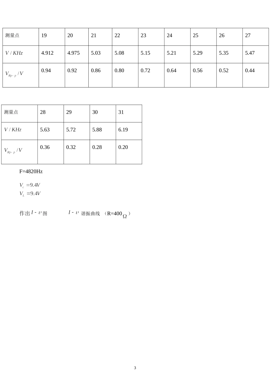 qsm 交流谐振.doc_第3页
